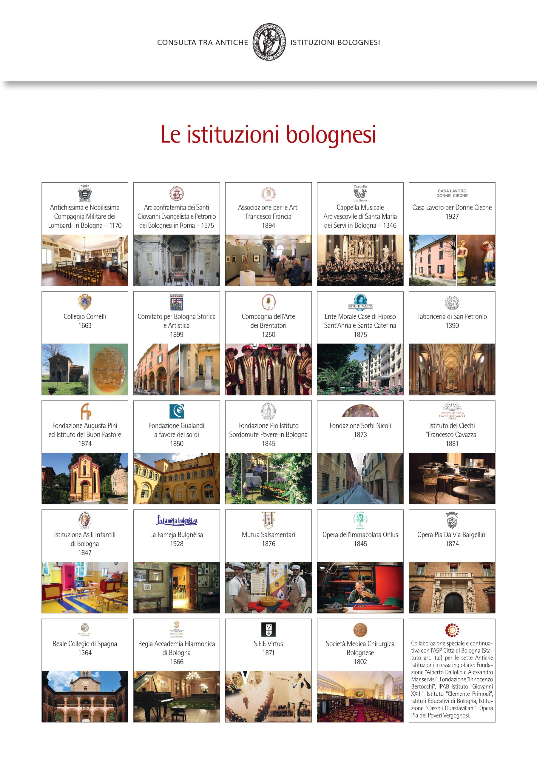 Istituzioni bolognesi Consulta